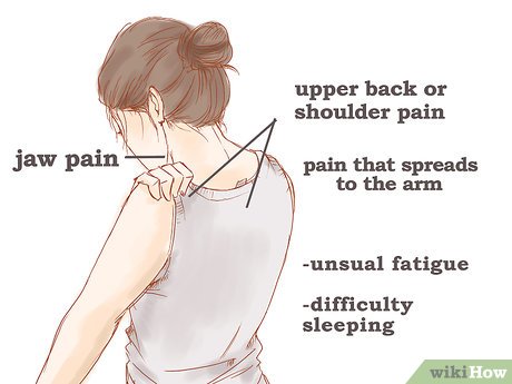 Step 2 Обратите внимание, что...