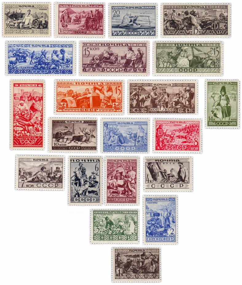 Марки “Народы СССР”, чистые , 1933 год